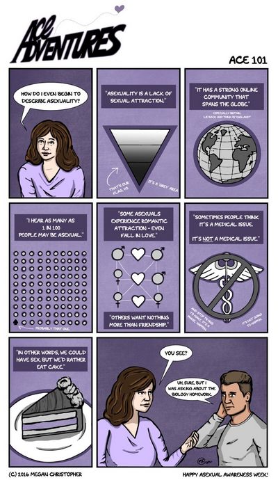 Cause of Asexuality - What Causes Asexuality?