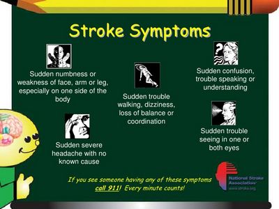 Early Signs of a Stroke