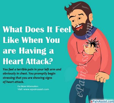 What Does a Heart Attack Feel Like?